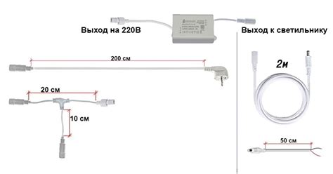 Белый тройник для подключения драйверов к сети 220 вольт купить в Москве