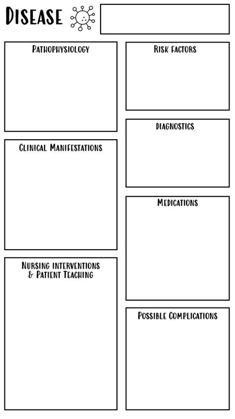 Disease Pathophysiology Note Taking Template For Student Nurses