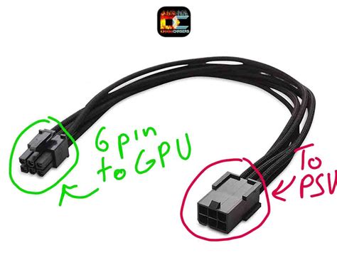 What Is Pcie Power Cable Explained