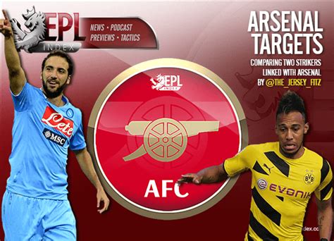 Comparing Arsenal's striker targets