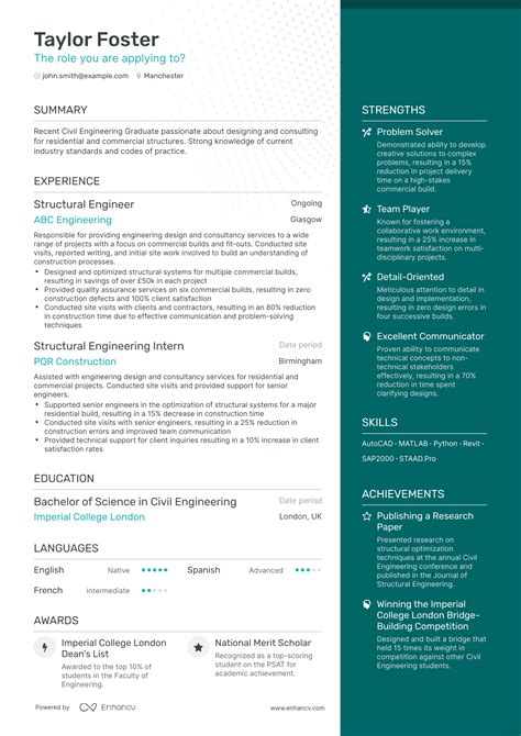 3 Structural Engineer Cv Examples For 2023