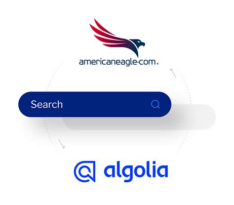 Algolia Search Ai Site Search Solutions