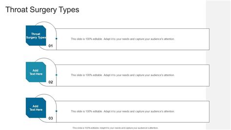 Throat Surgery Types In Powerpoint And Google Slides Cpb