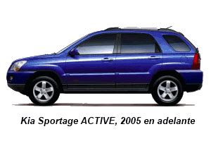 Manuales del Kia Sportage Usuario y Técnico