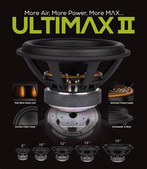 Dayton Audio Umii15 22 Ultimax Ii 15 Dvc Subwoofer 2 Ohm Per Coil