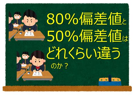 80 偏差値と50 偏差値はどれくらい違うのか？ 理系パパの中学受験始めました