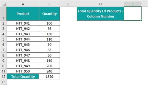 Excel Column To Number What Is It Examples How To Find