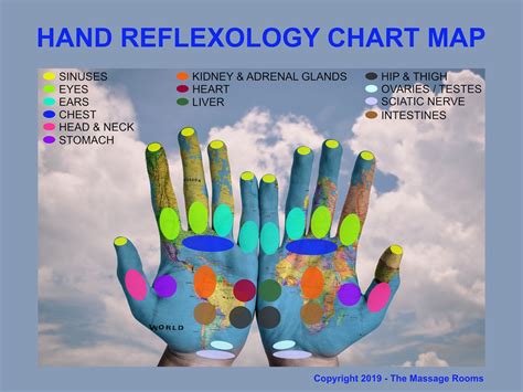 Printable Hand Reflexology Map Reflexology Benefits Reflexology Chart