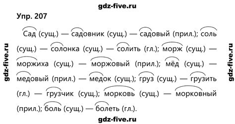 Русский язык 2 класс - упражнение 207 Канакина, Горецкий часть 2, ГДЗ ...