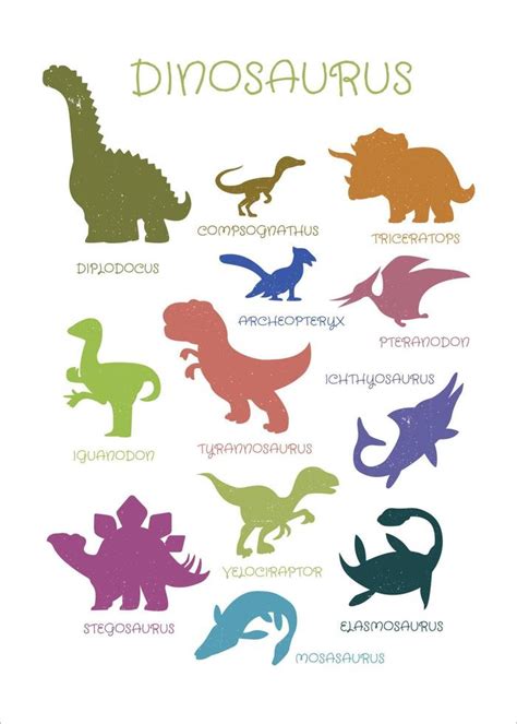 Poster With Colorful Silhouettes Of Dinosaurs And Their Names