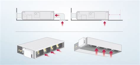 Indoor Unit Ceiling Concealed Duct Hvac Lg Egypt