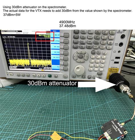 Tx Ac Akk Ultra Long Range All Channels Version W G G Ultra