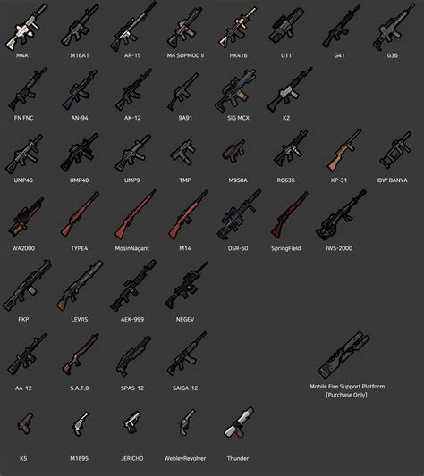 Steam Workshopgirls Frontline Weapon Pack