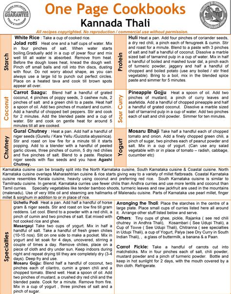 Kannada Tangi Tullu Stories Manual Ebook 8