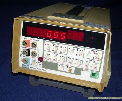 Digital Multimeter Fluke A