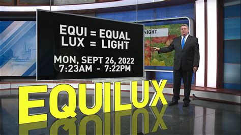 The Equinox Does Not Have Equal Day and Night | McWeather.com