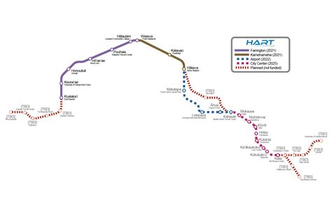Honolulu Skyline Route Map 2026, Metro Lines, Stations - YoMetro