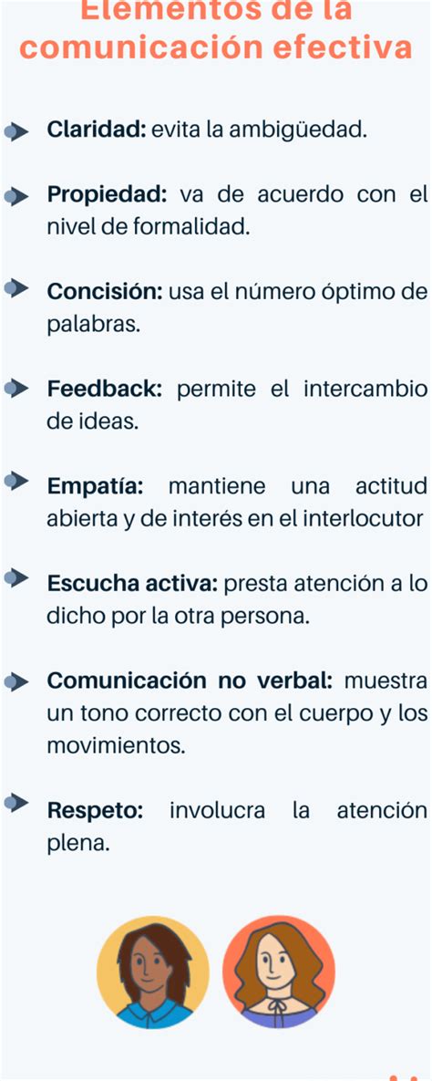 Descubre Las Técnicas De Comunicación Claves Para Una Comunicación