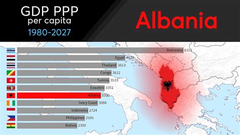 Albania Gdp Per Capita Fantastic Savings Gbu Presnenskij Ru