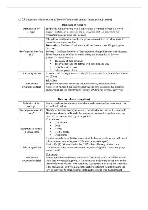 Summary Criminology Unit 3 AC2 3 Crime Scene To Courtroom