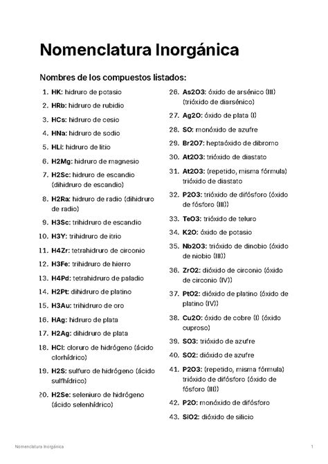 Nomenclatura Inorgnica Nomenclatura Inorg Nica Nombres De Los