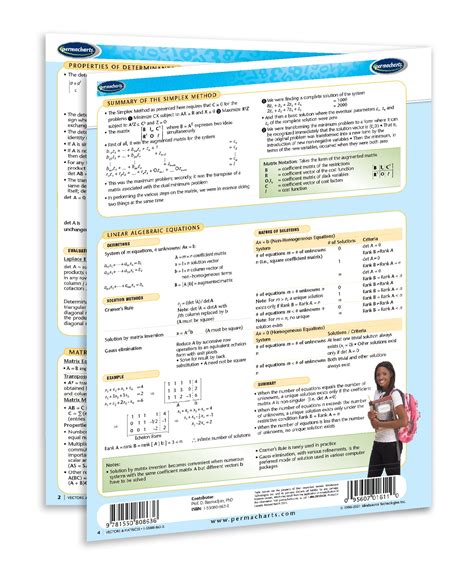 Vectors and Matrices Physics - Quick Reference Guide