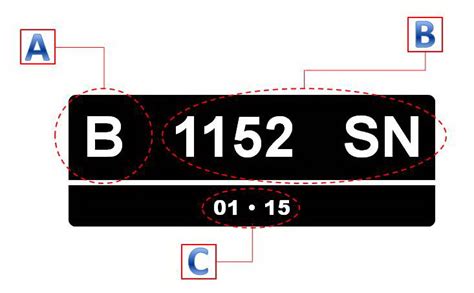 Plat Nomor Indonesia – newstempo