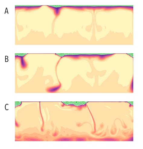 Craton Formation and the Onset of Plate Tectonics | by Louis Moresi ...