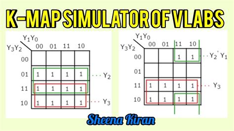 K Map Simulator Of Vlabs Practice Minimization Of Boolean Expression