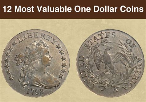 Top Most Valuable Wheat Penny Error Coins With Pictures