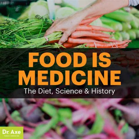 Food Is Medicine The Diet Of Medicinal Foods Science And History Dr Axe