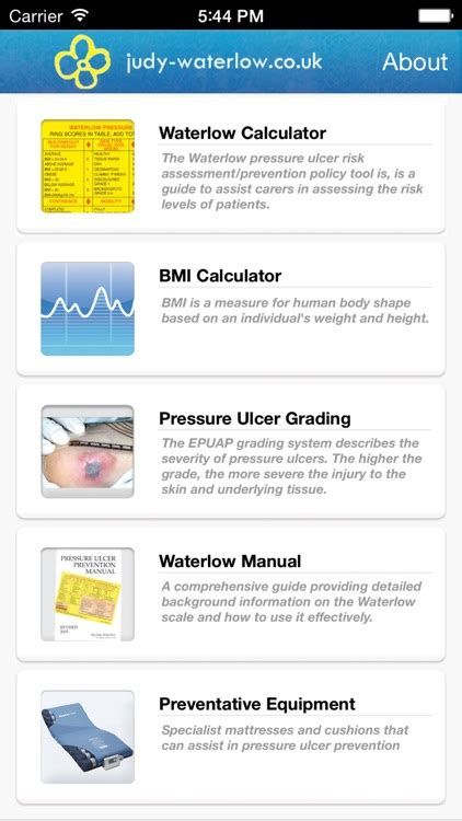 The Waterlow Score App By Mayflower Medical Supplies Ltd