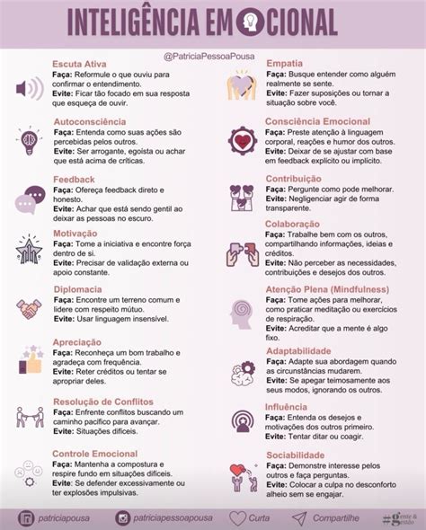Capacidade Para Compreender Os Desejos E Intenções Dos Outros - A inteligência emocional é a capacidade de reconhecer, compreender e ...