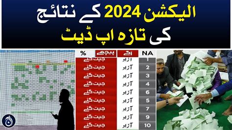 Election 2024 Results Latest Update Aaj News Videos Aaj English TV