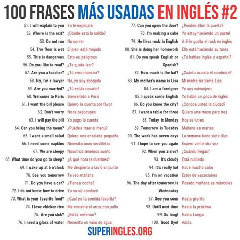 A Poster With Words In Spanish That Say Frases Mas Usaas En Ingles