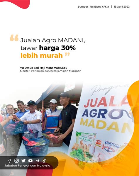 JUALAN AGRO MADANI TAWAR HARGA 30 LEBIH MURAH Portal Rasmi Jabatan