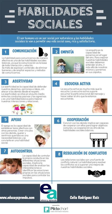 Habilidades Sociales Para La Escuela Y La Vida Infograf A Gesvin