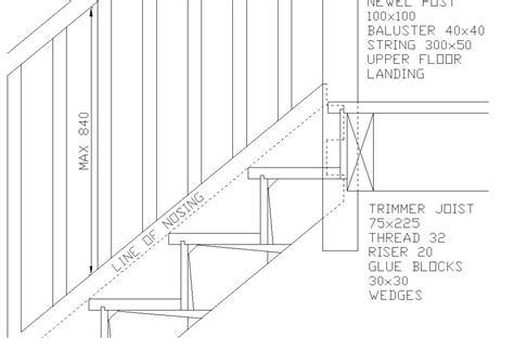 Construction Drawings