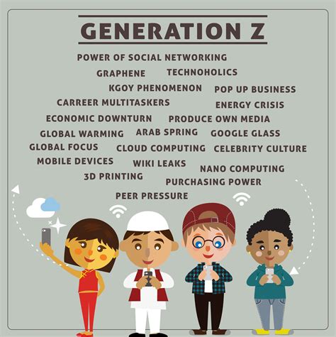 Five Tips For Mapping Your Content Journey To Fit Gen Z Peer Pressure