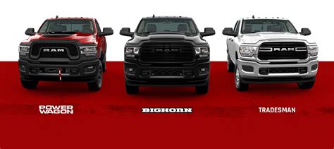 2021 Ram 2500 | Power Wagon® 75th Anniversary Edition & More