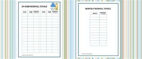 Free Rainfall Chart Printable Mommy School Tools