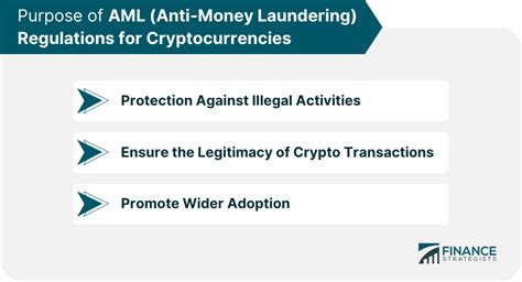 Aml Regulations For Cryptocurrencies Overview And Components