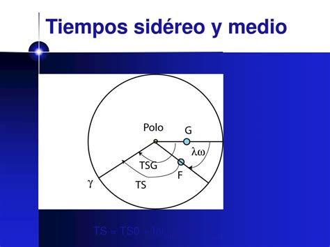 PPT Astronom ía Cosas elementales PowerPoint Presentation free