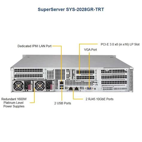 Servidor Rackmount Supermicro Superserver Sys Gr Trt