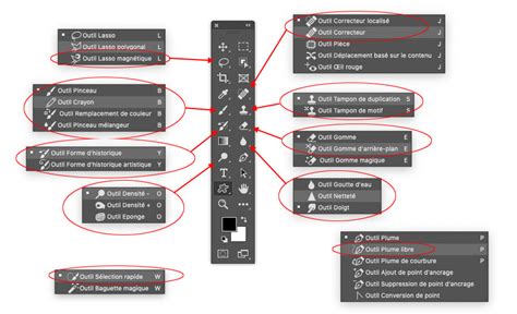 Photoshop CC WacometmaPomme