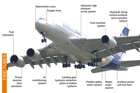 A380 Landing Wallpaper (75+ images)