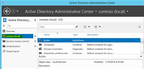 Active Directory Recycle Bin Technical Blog Rebeladmin