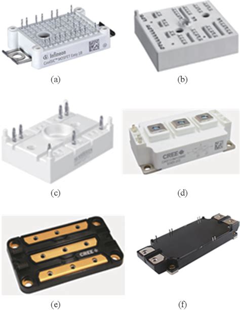 Pdf A Review Of Sic Power Module Packaging Layout Material System