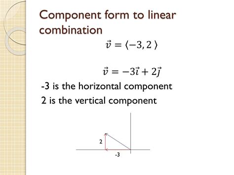 Ppt 61 Vectors In The Plane Powerpoint Presentation Free Download