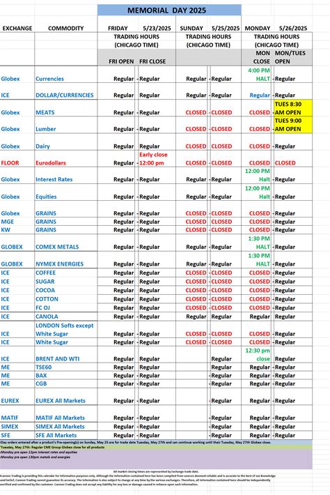 Memorial Day Schedule 2025; 4-day Important Need-To-Knows for Holiday